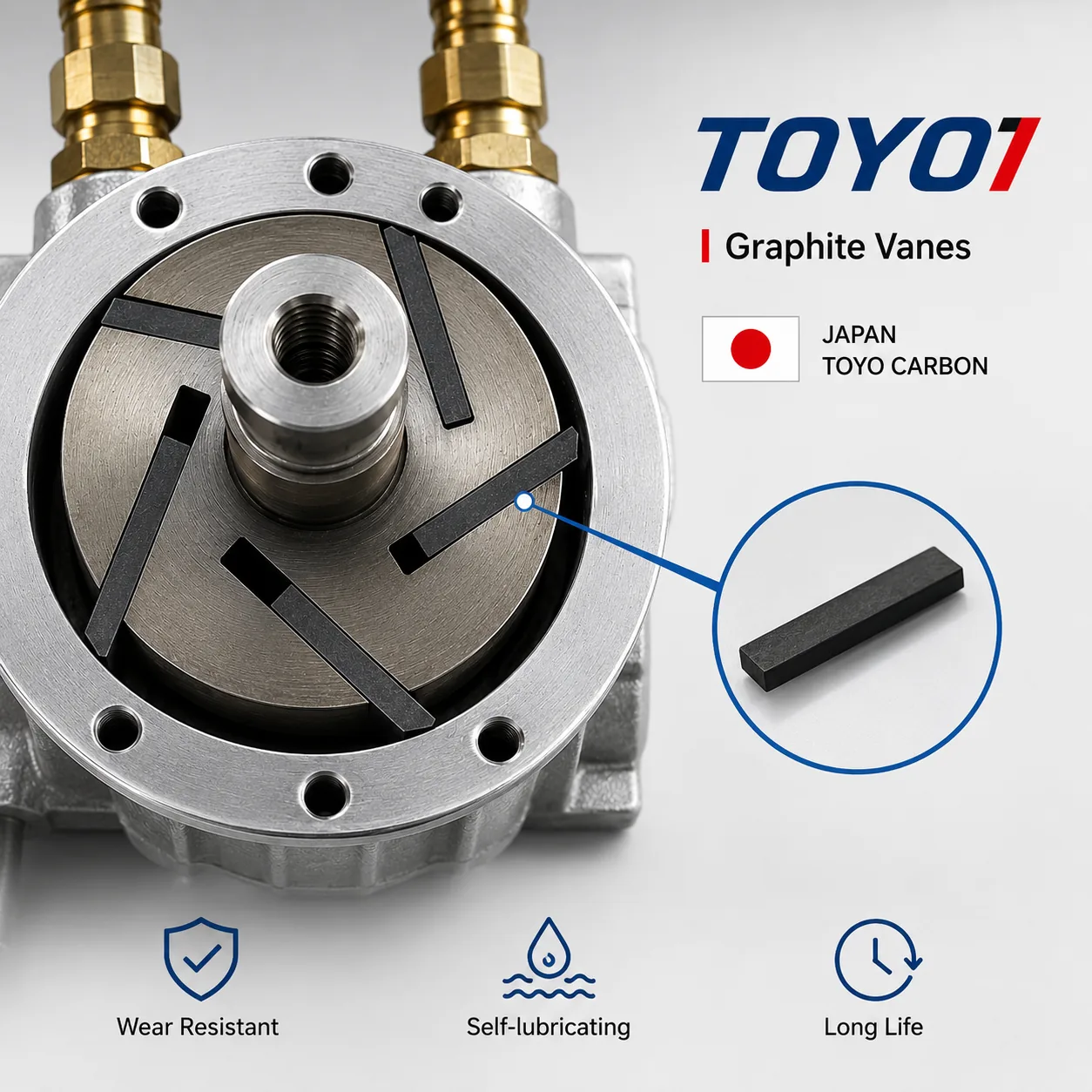 Graphite vane from Toyo Tanso, Japan